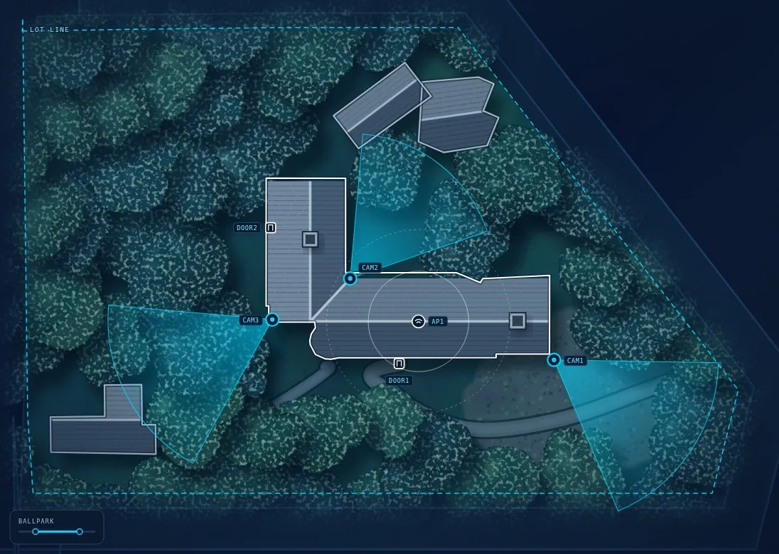 Sample overhead view of a house with a dashed lot line, three camera pins with coverage cones, two door markers and a WiFi access point